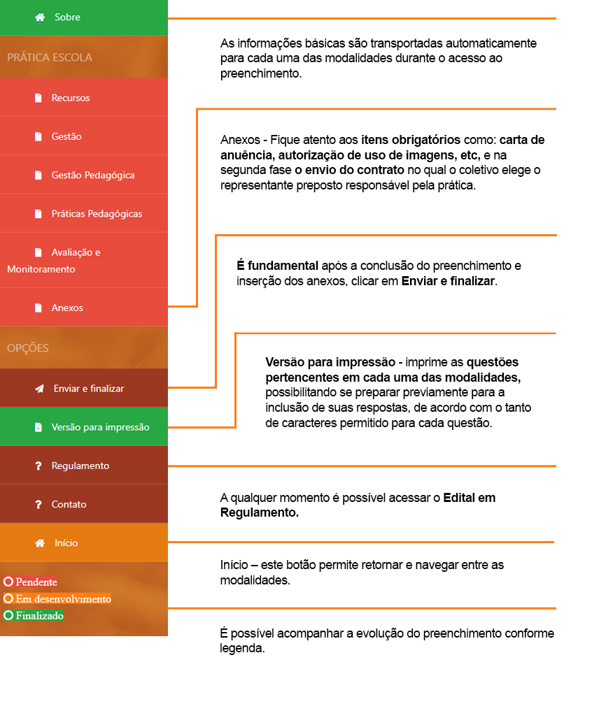 Imagem faq